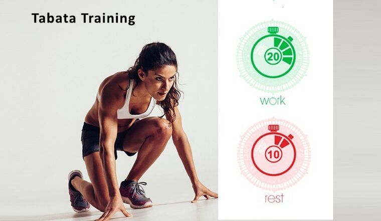 Tabata System